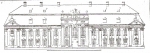 Zawartość – Content: Goszcz, pałac, projekt fasady, ok. 1750; Własność Intelektualna – Intellectual Property: b. d.; Prawa majątkowe: b. d.; Dookreślenie – Instantiation: materiał reprodukowany w: G. Grundmann, Die Richtungsänderung in der schlesischen Kunst des 18. Jahrhunderts, [w:] Kunstgeschichtliche Studien, hrsg. von H. Tintelnot, Breslau 1943.